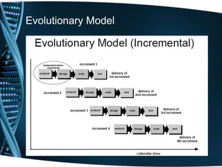 Evolutionary Model
 