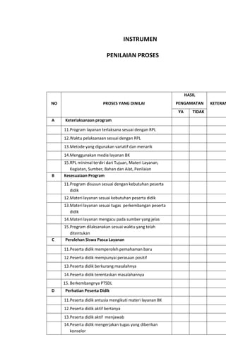 Rpl Bimbingan dan Konseling | PDF