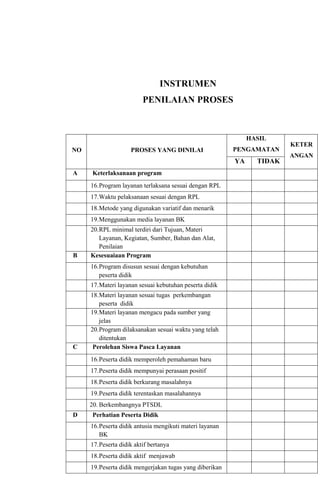 Rpl Bimbingan dan Konseling | PDF