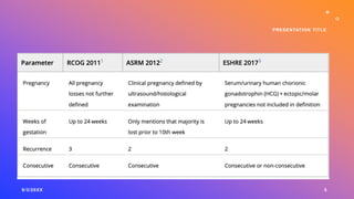 9/3/20XX
PRESENTATION TITLE
5
 