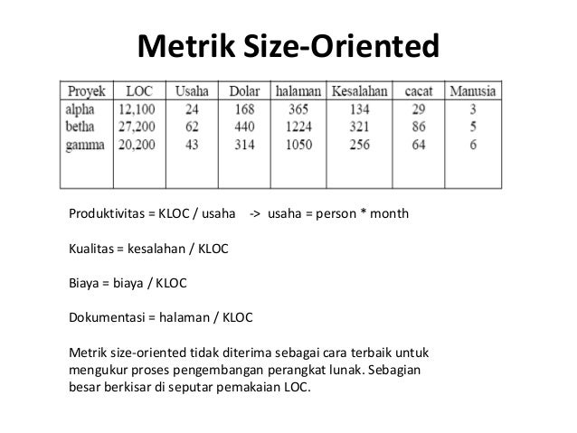Perangkat lunak pengembangan sistem perdagangan terbaik