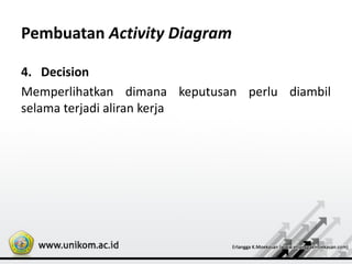 Pembuatan Activity Diagram
4. Decision
Memperlihatkan dimana keputusan perlu diambil
selama terjadi aliran kerja
 