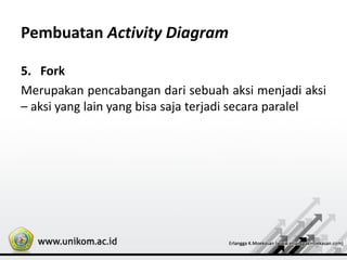Pembuatan Activity Diagram
5. Fork
Merupakan pencabangan dari sebuah aksi menjadi aksi
– aksi yang lain yang bisa saja terjadi secara paralel
 