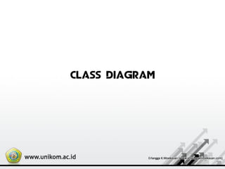 CLASS DIAGRAM
 