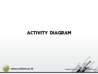 ACTIVITY DIAGRAM
 