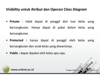 Visibility untuk Atribut dan Operasi Class Diagram
• Private : tidak dapat di panggil dari luar kelas yang
bersangkutan. Hanya dapat di pakai dalam kelas yang
bersangkutan
• Protected : hanya dapat di panggil oleh kelas yang
bersangkutan dan anak kelas yang diwarisinya.
• Public : dapat dipakai oleh kelas apa saja.
 