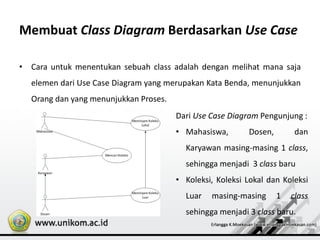Membuat Class Diagram Berdasarkan Use Case
• Cara untuk menentukan sebuah class adalah dengan melihat mana saja
elemen dari Use Case Diagram yang merupakan Kata Benda, menunjukkan
Orang dan yang menunjukkan Proses.
Dari Use Case Diagram Pengunjung :
• Mahasiswa, Dosen, dan
Karyawan masing-masing 1 class,
sehingga menjadi 3 class baru
• Koleksi, Koleksi Lokal dan Koleksi
Luar masing-masing 1 class
sehingga menjadi 3 class baru.
 