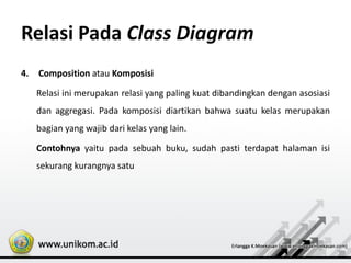 Relasi Pada Class Diagram
4. Composition atau Komposisi
Relasi ini merupakan relasi yang paling kuat dibandingkan dengan asosiasi
dan aggregasi. Pada komposisi diartikan bahwa suatu kelas merupakan
bagian yang wajib dari kelas yang lain.
Contohnya yaitu pada sebuah buku, sudah pasti terdapat halaman isi
sekurang kurangnya satu
 