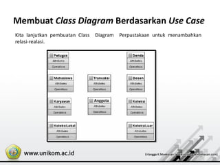 Membuat Class Diagram Berdasarkan Use Case
Kita lanjutkan pembuatan Class Diagram Perpustakaan untuk menambahkan
relasi-realasi.
 