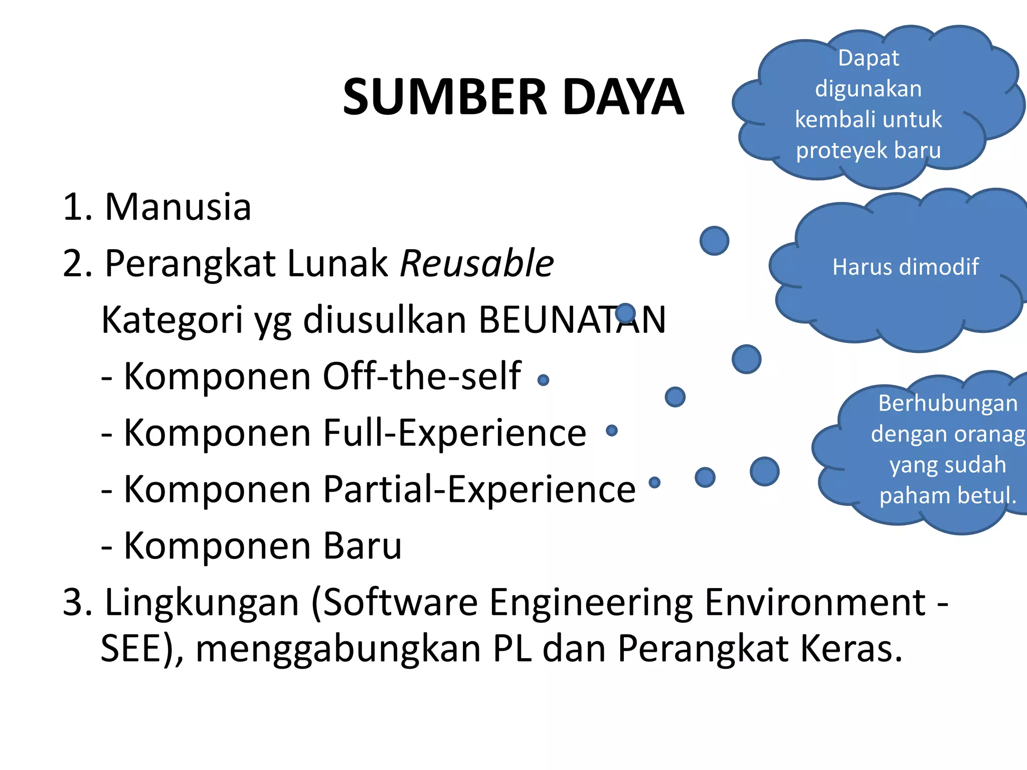 Dapat
                 SUMBER DAYA                  digunakan
                                            kembali untuk
                                            proteyek baru

1. Manusia
2. Perangkat Lunak Reusable                Harus dimodif

   Kategori yg diusulkan BEUNATAN
   - Komponen Off-the-self
                                               Berhubungan
   - Komponen Full-Experience                 dengan oranag
                                                yang sudah
   - Komponen Partial-Experience               paham betul.

   - Komponen Baru
3. Lingkungan (Software Engineering Environment -
   SEE), menggabungkan PL dan Perangkat Keras.
 