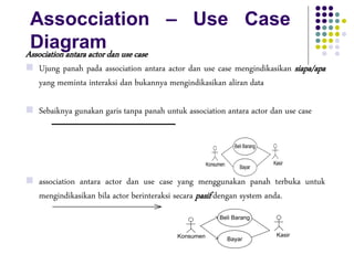 RPL-Pertemuan-9.pdf