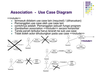 RPL-Pertemuan-9.pdf