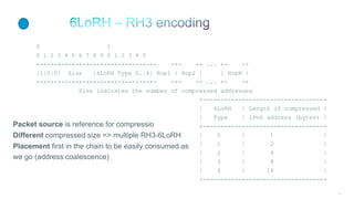 108
0 1
0 1 2 3 4 5 6 7 8 9 0 1 2 3 4 5
+-+-+-+-+-+-+-+-+-+-+-+-+-+-+-+-+- -+- -+ ... +- -+
|1|0|0| Size |6LoRH Type 0..4| Hop1 | Hop2 | | HopN |
+-+-+-+-+-+-+-+-+-+-+-+-+-+-+-+-+- -+- -+ ... +- -+
Size indicates the number of compressed addresses
+-----------+----------------------+
| 6LoRH | Length of compressed |
| Type | IPv6 address (bytes) |
+-----------+----------------------+
| 0 | 1 |
| 1 | 2 |
| 2 | 4 |
| 3 | 8 |
| 4 | 16 |
+-----------+----------------------+
Packet source is reference for compressio
Different compressed size => multiple RH3-6LoRH
Placement first in the chain to be easily consumed as
we go (address coalescence)
 