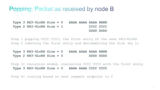 114
Type 3 RH3-6LoRH Size = 0 AAAA AAAA AAAA BBBB
Type 2 RH3-6LoRH Size = 1 CCCC CCCC
DDDD DDDD
Step 1 popping CCCC CCCC, the first entry of the next RH3-6LoRH
Step 2 removing the first entry and decrementing the Size (by 1)
Type 3 RH3-6LoRH Size = 0 AAAA AAAA AAAA BBBB
Type 2 RH3-6LoRH Size = 0 DDDD DDDD
Step 3: recursion ended, coalescing CCCC CCCC with the first entry
Type 3 RH3-6LoRH Size = 0 AAAA AAAA CCCC CCCC
Step 4: routing based on next segment endpoint to C
 