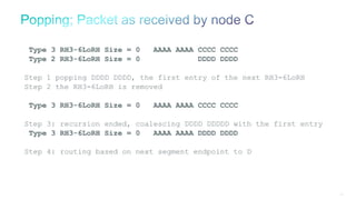 115
Type 3 RH3-6LoRH Size = 0 AAAA AAAA CCCC CCCC
Type 2 RH3-6LoRH Size = 0 DDDD DDDD
Step 1 popping DDDD DDDD, the first entry of the next RH3-6LoRH
Step 2 the RH3-6LoRH is removed
Type 3 RH3-6LoRH Size = 0 AAAA AAAA CCCC CCCC
Step 3: recursion ended, coalescing DDDD DDDDD with the first entry
Type 3 RH3-6LoRH Size = 0 AAAA AAAA DDDD DDDD
Step 4: routing based on next segment endpoint to D
 