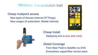 12
Cheap Install
Deploying wire is slow and costly
Global Coverage
From Near Field to Satellite via 3/4G
Everywhere copper/fiber cannot reach
Cheap multipoint access
New types of devices (Internet Of Things)
New usages (X-automation, Mobile Internet)
 