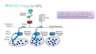 142
The BR maintains a route to the WSN node for
the DAO Lifetime over instance VRF. VFR may
be mapped onto a VLAN on the backbone.
RPL
DAO
Host
Route
Optional
NA(O)
 