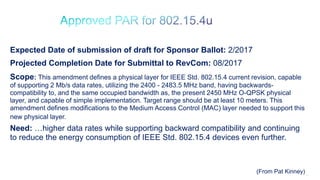 17
Expected Date of submission of draft for Sponsor Ballot: 2/2017
Projected Completion Date for Submittal to RevCom: 08/2017
Scope: This amendment defines a physical layer for IEEE Std. 802.15.4 current revision, capable
of supporting 2 Mb/s data rates, utilizing the 2400 - 2483.5 MHz band, having backwards-
compatibility to, and the same occupied bandwidth as, the present 2450 MHz O-QPSK physical
layer, and capable of simple implementation. Target range should be at least 10 meters. This
amendment defines modifications to the Medium Access Control (MAC) layer needed to support this
new physical layer.
Need: …higher data rates while supporting backward compatibility and continuing
to reduce the energy consumption of IEEE Std. 802.15.4 devices even further.
(From Pat Kinney)
 