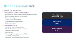 23
• Specifies PHY and MAC only
• Medium Access Control Sub-Layer (MAC)
Responsible for reliable communication between two devices
Data framing and validation of RX frames
Device addressing
Channel access management
Device association/disassociation
Sending ACK frames
• Physical Layer (PHY)
Provides bit stream air transmission
Activation/Deactivation of radio transceiver
Frequency channel tuning
Carrier sensing
Received signal strength indication (RSSI)
Link Quality Indicator (LQI)
Data coding and modulation, Error correction
Physical Layer
(PHY)
MAC Layer
(MAC)
Upper Layers
(Network & App)
 