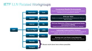 29
Reuse work done here where possible
Application
General
Internet
Ops and Mgmt
Routing
Security
Transport
Core
6lo
ROLL
IETF LWIG
Constrained Restful Environments
Charter to provide a framework for resource-oriented applications
intended to run on constrained IP networks.
IPv6 over Networks of Resource-constrained Nodes
(succeeds 6LoWPAN)
Charter is to develop protocols to support IPv6 IoT networks.
Routing over Low Power Lossy Networks
Charter focusses on routing issues for low power lossy networks.
Lightweight Implementation Guidance
Charter is to provide guidance in building minimal yet interoperable IP-
capable devices for the most constrained environments.
6TiSCH
IPv6 over TSCH
Charter is to develop best practice and Architecture for IPv6 over
802.15.4 TSCH.
 