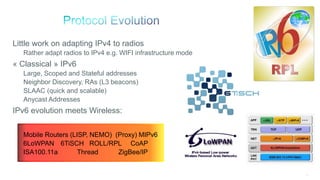 31
Little work on adapting IPv4 to radios
Rather adapt radios to IPv4 e.g. WIFI infrastructure mode
« Classical » IPv6
Large, Scoped and Stateful addresses
Neighbor Discovery, RAs (L3 beacons)
SLAAC (quick and scalable)
Anycast Addresses
IPv6 evolution meets Wireless:
Mobile Routers (LISP, NEMO) (Proxy) MIPv6
6LoWPAN 6TiSCH ROLL/RPL CoAP
ISA100.11a Thread ZigBee/IP
 