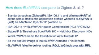 34
• Standards such as Zigbee(IP), ISA100.11a and WirelessHART all
define whole stacks and application profiles whereas 6LoWPAN is
(just) an adaptation layer for IP (version 6)
• ISA100.11a <= 6LoWPAN Header Compression (HC) RFC 6282
• ZigbeeIP & Thread use 6LoWPAN HC + Neighbor Discovery (ND)
• Yet 6LoWPAN marks the transition for WSN towards IP
• So the popular image is that 6LoWPAN means IP in sensors
• 6LoWPAN failed to deliver routing. ROLL WG took over with RPL
 