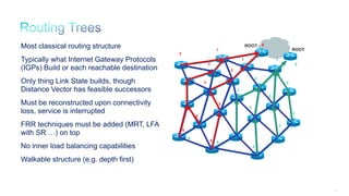44
Most classical routing structure
Typically what Internet Gateway Protocols
(IGPs) Build or each reachable destination
Only thing Link State builds, though
Distance Vector has feasible successors
Must be reconstructed upon connectivity
loss, service is interrupted
FRR techniques must be added (MRT, LFA
with SR …) on top
No inner load balancing capabilities
Walkable structure (e.g. depth first)
ROOT
5
4
4
0
1
3
1 1
2
2
2
2
23
3
3
3
3
2
4
4
5
0
6
5
4
ROOT
 