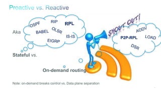 50
Aka
Stateful vs.
On-demand routing
Note: on-demand breaks control vs. Data plane separation
P2P-RPL
RIP
IS-IS
 