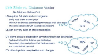 51
Aka Dijkstra vs. Bellman-Ford
LS requires full state and convergence
Every node draws a same graph
Then run teh shortest path first algorithm to get to all other nodes
Then associates node with reachable destinations
LS can be very quiet on stable topologies
DV learns costs to destination asynchronously per destination
Nodes advertise their distance to a destination
Recursively other nodes learn their best successor
and compute their own cost
DV hides topolical complexities and changes
RIP
IS-IS
 