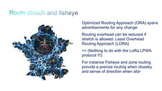 52
0
Optimized Routing Approach (ORA) spans
advertisements for any change
Routing overhead can be reduced if
stretch is allowed: Least Overhead
Routing Approach (LORA)
=> (Nothing to do with the LoRa LPWA
protocol !!!)
For instance Fisheye and zone routing
provide a precise routing when closeby
and sense of direction when afar
 