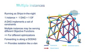 81
Running as Ships-in-the-night
1 instance = 1 DAG = 1 OF
A DAG implements a set of
constraints
Multiple instances may be serving
different Objective Functions
=> For different optimizations
Forwarding is along a DODAG
=> Provides isolation like a vlan
Clusterhead
0
1
1
1
2
2
2
2
2
3
3
3
3
3
3
2
3
5
4
4
4
4
Clusterhead
Constrained instance
Default instance
Potential link
A
 