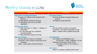 87
Node Metrics Link Metrics
Node State and Attributes Object
Purpose is to reflects node workload (CPU,
Memory…)
“O” flag signals overload of resource
“A” flag signal node can act as traffic
aggregator
Throughput Object
Currently available throughput (Bytes per
second)
Throughput range supported
Node Energy Object
“T” flag: Node type: 0 = Mains, 1 = Battery, 2 =
Scavenger
“I” bit: Use node type as a constraint
(include/exclude)
“E” flag: Estimated energy remaining
Latency
Can be used as a metric or constraint
Constraint - max latency allowable on path
Metric - additive metric updated along path
Hop Count Object
Can be used as a metric or constraint
Constraint - max number of hops that can be
traversed
Metric - total number of hops traversed
Link Reliability
Link Quality Level Reliability (LQL)
0=Unknown, 1=High, 2=Medium, 3=Low
Expected Transmission Count (ETX)
(Average number of TX to deliver a
packet)
Link Colour
Metric or constraint, arbitrary admin value
For Your
Reference
 