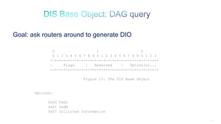 92
0 1 2
0 1 2 3 4 5 6 7 8 9 0 1 2 3 4 5 6 7 8 9 0 1 2 3
+-+-+-+-+-+-+-+-+-+-+-+-+-+-+-+-+-+-+-+-+-+-+-+-+
| Flags | Reserved | Option(s)...
+-+-+-+-+-+-+-+-+-+-+-+-+-+-+-+-+-+-+-+-+-+-+-+-+
Figure 13: The DIS Base Object
Options:
0x00 Pad1
0x01 PadN
0x07 Solicited Information
Goal: ask routers around to generate DIO
 
