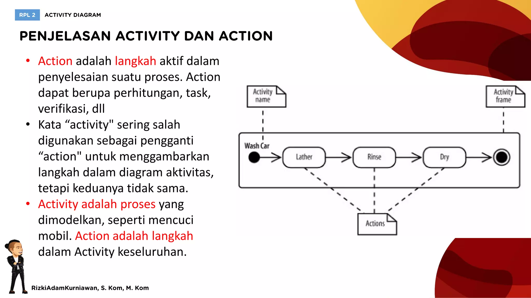 • Action adalah langkah aktif dalam
penyelesaian suatu proses. Action
dapat berupa perhitungan, task,
verifikasi, dll
• Kata “activity" sering salah
digunakan sebagai pengganti
“action" untuk menggambarkan
langkah dalam diagram aktivitas,
tetapi keduanya tidak sama.
• Activity adalah proses yang
dimodelkan, seperti mencuci
mobil. Action adalah langkah
dalam Activity keseluruhan.
 