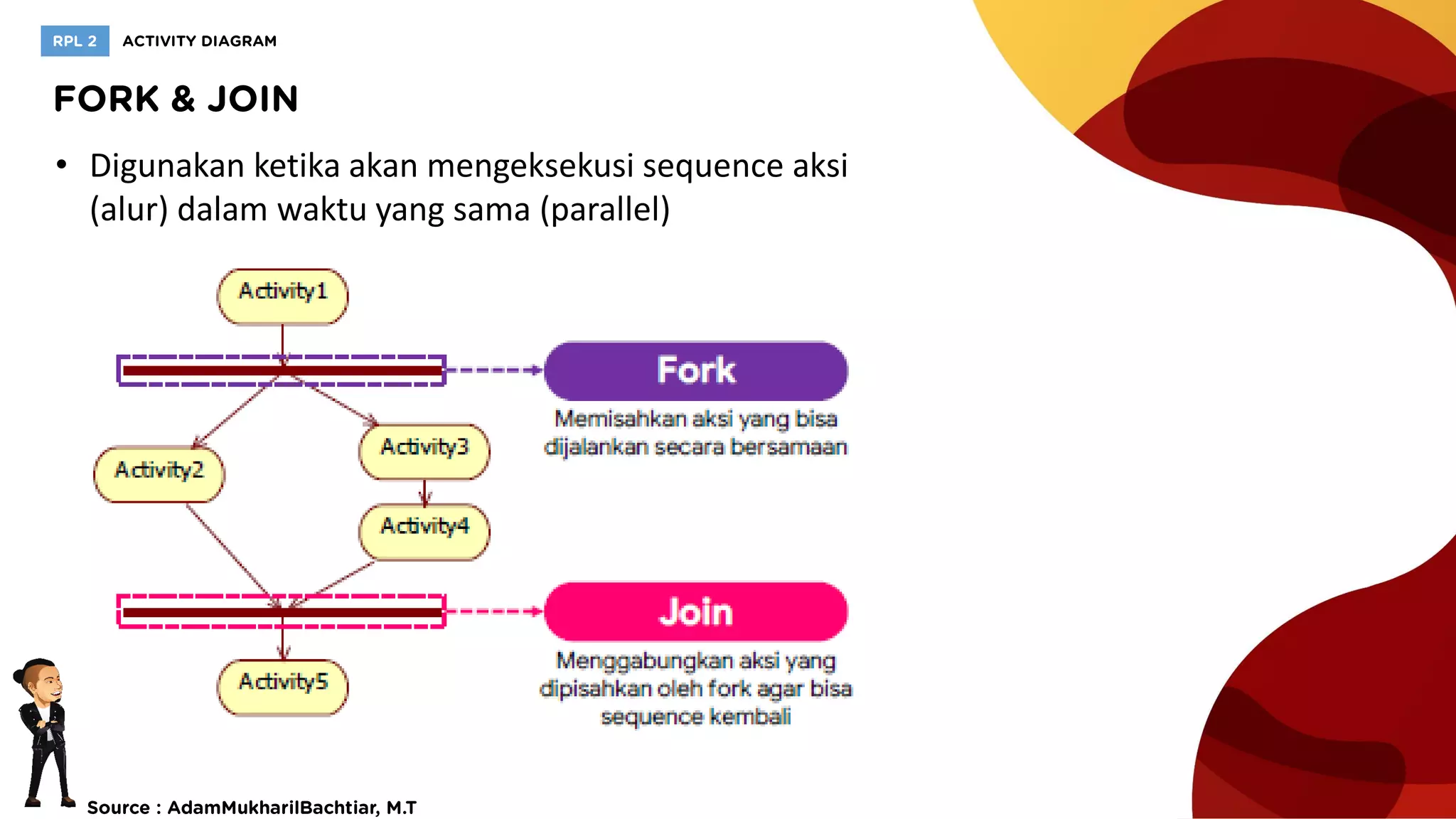 • Digunakan ketika akan mengeksekusi sequence aksi
(alur) dalam waktu yang sama (parallel)
 