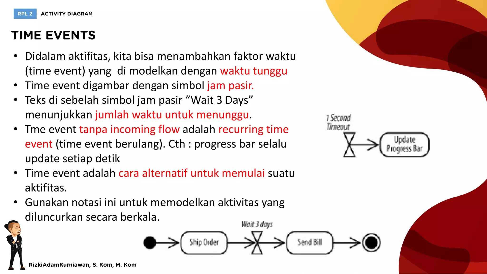• Didalam aktifitas, kita bisa menambahkan faktor waktu
(time event) yang di modelkan dengan waktu tunggu
• Time event digambar dengan simbol jam pasir.
• Teks di sebelah simbol jam pasir “Wait 3 Days”
menunjukkan jumlah waktu untuk menunggu.
• Tme event tanpa incoming flow adalah recurring time
event (time event berulang). Cth : progress bar selalu
update setiap detik
• Time event adalah cara alternatif untuk memulai suatu
aktifitas.
• Gunakan notasi ini untuk memodelkan aktivitas yang
diluncurkan secara berkala.
 