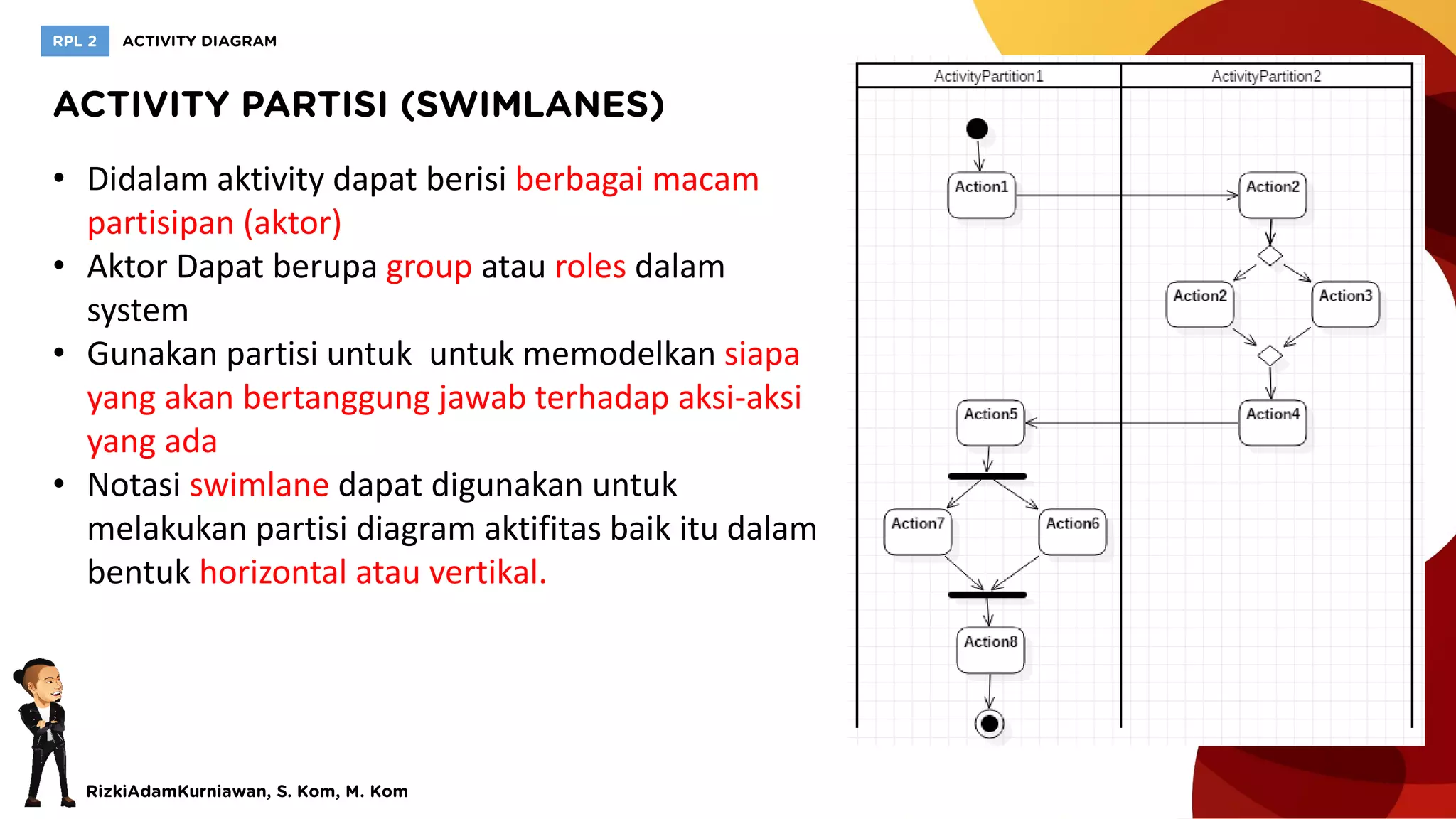 • Didalam aktivity dapat berisi berbagai macam
partisipan (aktor)
• Aktor Dapat berupa group atau roles dalam
system
• Gunakan partisi untuk untuk memodelkan siapa
yang akan bertanggung jawab terhadap aksi-aksi
yang ada
• Notasi swimlane dapat digunakan untuk
melakukan partisi diagram aktifitas baik itu dalam
bentuk horizontal atau vertikal.
 