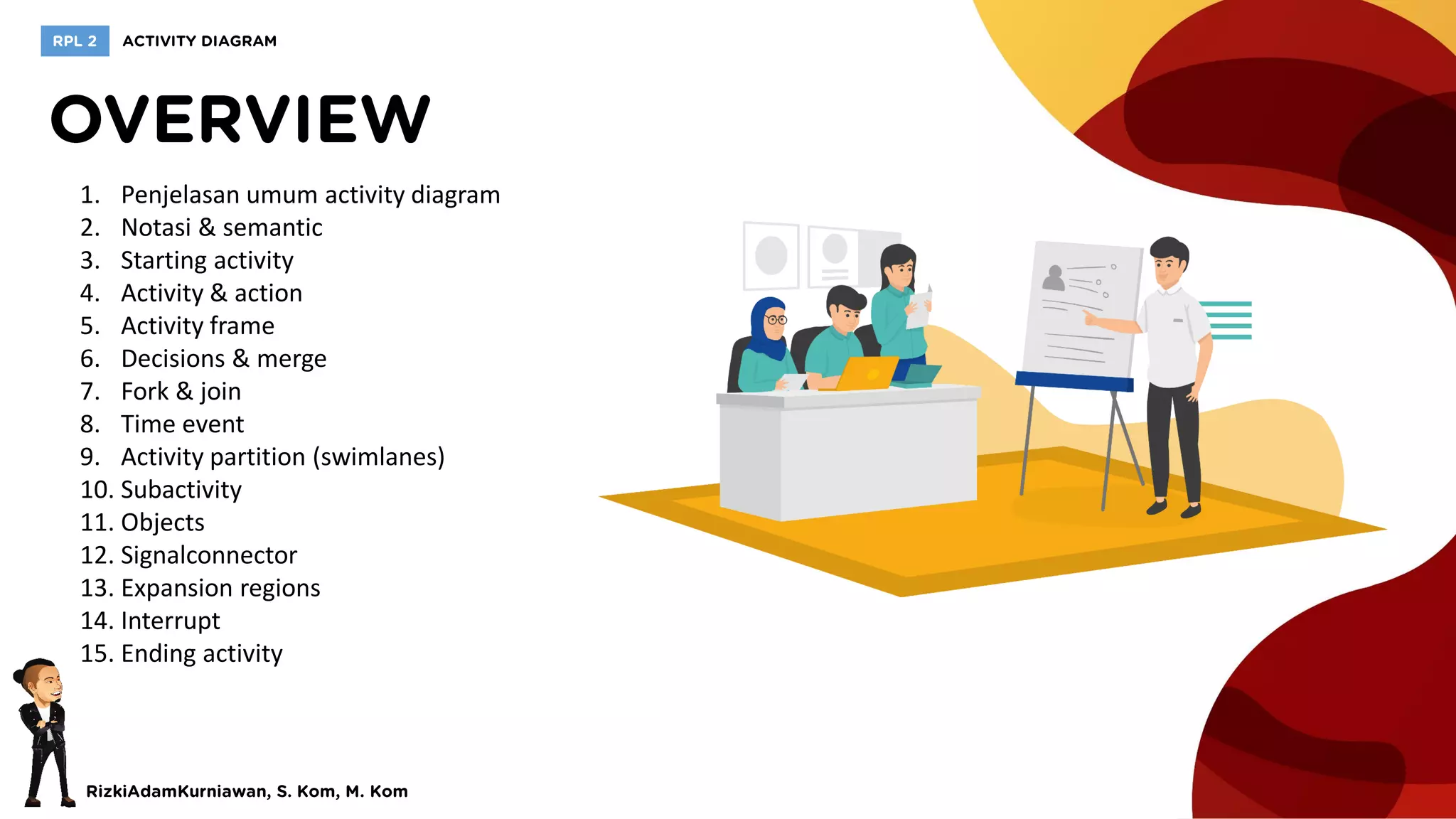 1. Penjelasan umum activity diagram
2. Notasi & semantic
3. Starting activity
4. Activity & action
5. Activity frame
6. Decisions & merge
7. Fork & join
8. Time event
9. Activity partition (swimlanes)
10. Subactivity
11. Objects
12. Signalconnector
13. Expansion regions
14. Interrupt
15. Ending activity
 