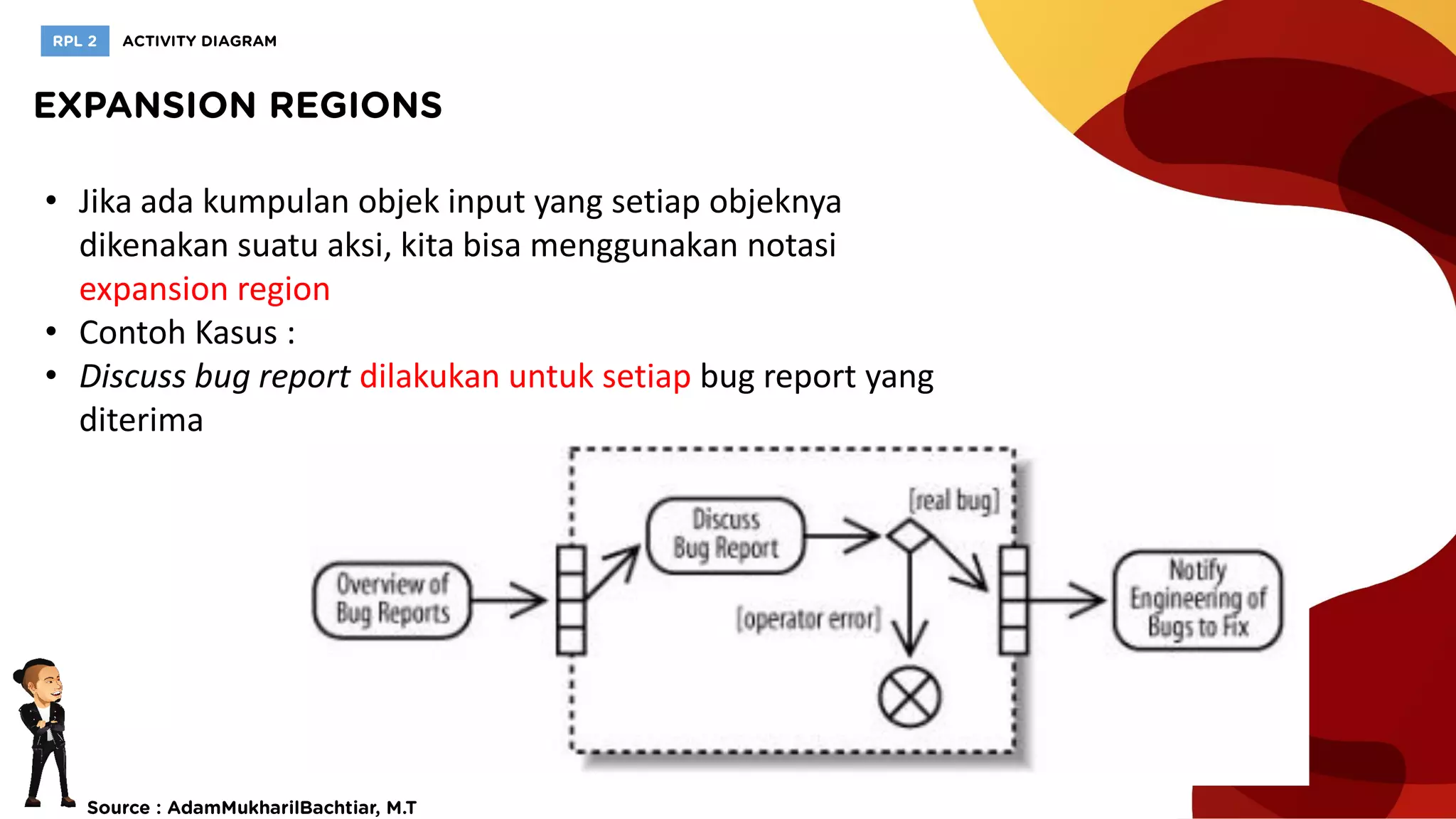 • Jika ada kumpulan objek input yang setiap objeknya
dikenakan suatu aksi, kita bisa menggunakan notasi
expansion region
• Contoh Kasus :
• Discuss bug report dilakukan untuk setiap bug report yang
diterima
 