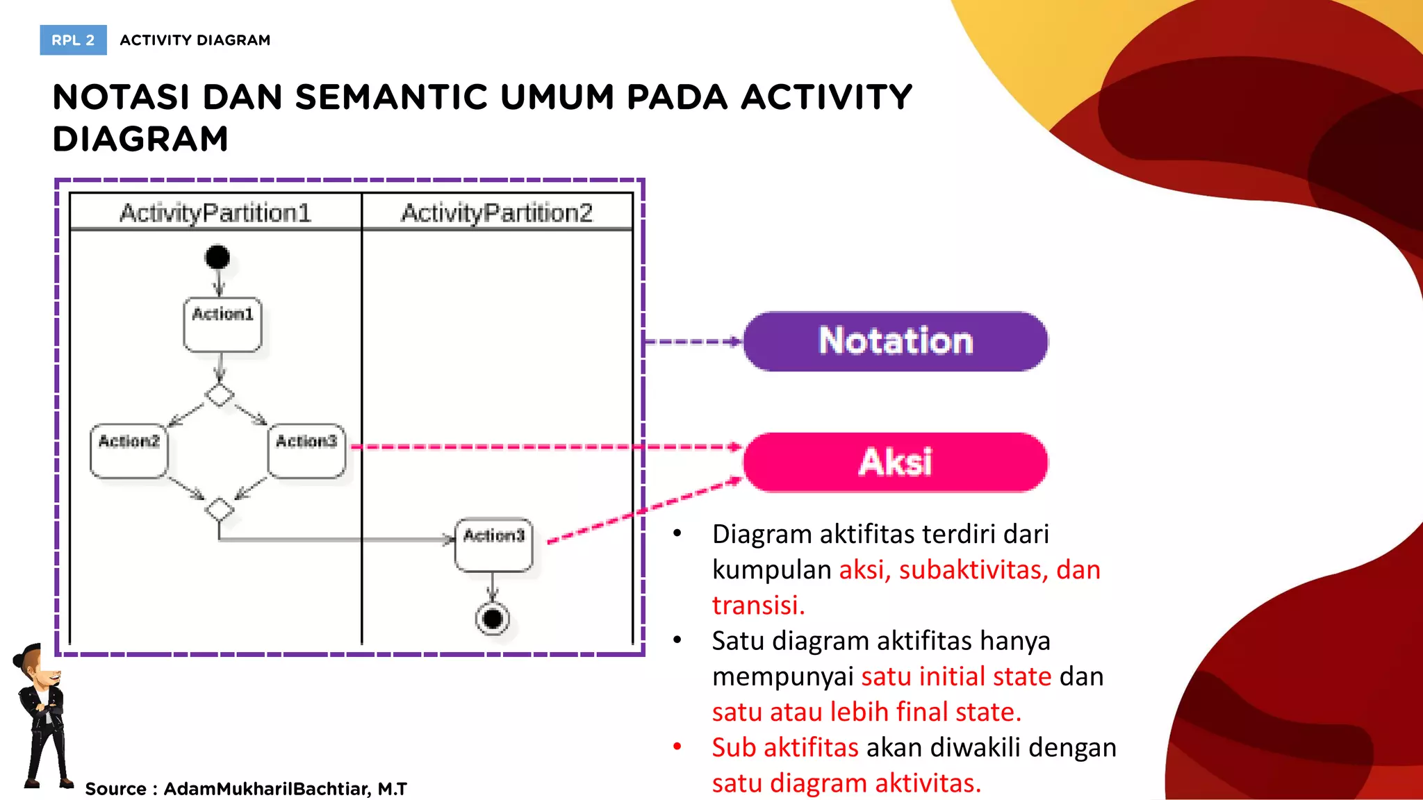 • Diagram aktifitas terdiri dari
kumpulan aksi, subaktivitas, dan
transisi.
• Satu diagram aktifitas hanya
mempunyai satu initial state dan
satu atau lebih final state.
• Sub aktifitas akan diwakili dengan
satu diagram aktivitas.
 