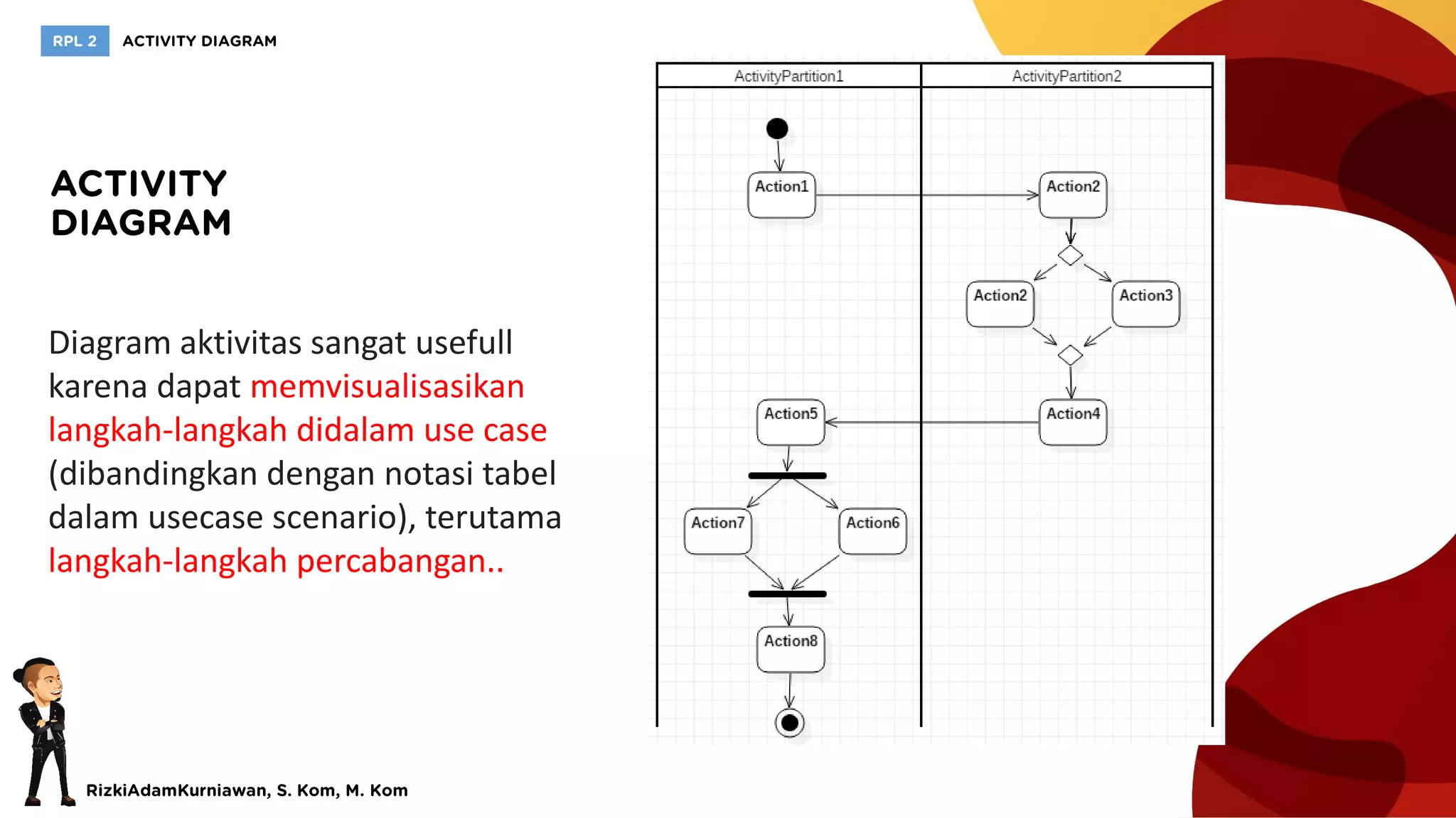 Diagram aktivitas sangat usefull
karena dapat memvisualisasikan
langkah-langkah didalam use case
(dibandingkan dengan notasi tabel
dalam usecase scenario), terutama
langkah-langkah percabangan..
 