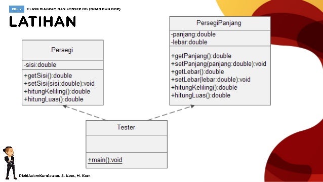 [RPL2] Class Diagram dan Konsep Object Oriented (1)