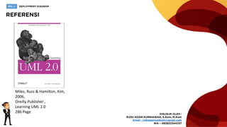 Miles, Russ & Hamilton, Kim,
2006,
Oreilly Publisher ,
Learning UML 2.0
286 Page
 