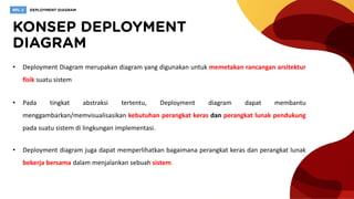 • Pada tingkat abstraksi tertentu, Deployment diagram dapat membantu
menggambarkan/memvisualisasikan kebutuhan perangkat keras dan perangkat lunak pendukung
pada suatu sistem di lingkungan implementasi.
• Deployment Diagram merupakan diagram yang digunakan untuk memetakan rancangan arsitektur
fisik suatu sistem
• Deployment diagram juga dapat memperlihatkan bagaimana perangkat keras dan perangkat lunak
bekerja bersama dalam menjalankan sebuah sistem.
 