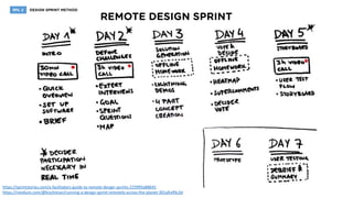 https://sprintstories.com/a-facilitators-guide-to-remote-design-sprints-272995a88641
https://medium.com/@kischiman/running-a-design-sprint-remotely-across-the-planet-301afcef9c3d
 