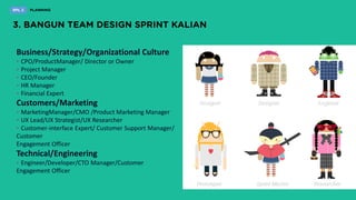 Business/Strategy/Organizational Culture
‣ CPO/ProductManager/ Director or Owner
‣ Project Manager
‣ CEO/Founder
‣ HR Manager
‣ Financial Expert
Customers/Marketing
‣ MarketingManager/CMO /Product Marketing Manager
‣ UX Lead/UX Strategist/UX Researcher
‣ Customer-interface Expert/ Customer Support Manager/
Customer
Engagement Officer
Technical/Engineering
‣ Engineer/Developer/CTO Manager/Customer
Engagement Officer
 