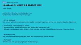 Arahkan tim anda untuk membuat project map.
Langkah untuk membuat user journey maps :
1. SET-UP DIAGRAM
Buat sebuah grid sederhana dengan urutan langkah kronologis bagaimana caranya user anda mendapatkan tujuannnya
‣ Di sebelah kiri, tuliskan pengguna utama
‣ Di sebelah kanan, tuliskan goal/tujuan yang konkrit yang ingin dicapai user
‣ Di tengah membuat garis waktu dengan 6-9 fase interaksi. Fase aksi ini dapat berupa Discovery – Learning – Using .
2. MAP EXPERIENCE
Buat swimlane yang menunjukkan aksi, tools, dan emotional state disetiap fasenya.
3. PAIN POINT
Tentukan pain poin apa saja yang terjadi disetiap fasenya.
Dur : 30min.
 