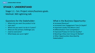 Stage 1.1 - 5m: Project vision/business goals.
Method: 360 Lightning talk
What is the Business Opportunity:
● Increased Revenue?
● Increased User Engagement Time Or Depth?
● Improved Loyalty And Return Use?
● Differentiation From Competitors?
● Improved Product Or Service Quality?
● Reaching A New User Group Or Market?
● Other Opportunities Described By
Stakeholders?
Questions for the Stakeholder:
• Where do you want the product to be
• next year?
• Where do you want it to be in 5 years?
• What are the primary challenges you
• need to overcome?
• What keeps you up at night?
 