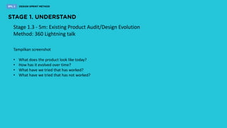 Stage 1.3 - 5m: Existing Product Audit/Design Evolution
Method: 360 Lightning talk
Tampilkan screenshot
• What does the product look like today?
• How has it evolved over time?
• What have we tried that has worked?
• What have we tried that has not worked?
 