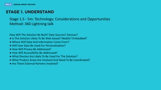 Stage 1.5 - 5m: Technology: Considerations and Opportunities
Method: 360 Lightning talk
How Will The Solution Be Built? Data Sources? Devices?
● Is The Solution Likely To Be Web-based? Mobile? Embedded?
● Where Will Data And Information Come From?
● Will User Data Be Used For Personalization?
● How Will Privacy Be Addressed?
● How Will Accessibility Be Addressed?
● What Devices Are Likely To Be Used For The Solution?
● What Product Areas Are Involved And Need To Be Coordinated?
● Are There External Partners Involved?
 